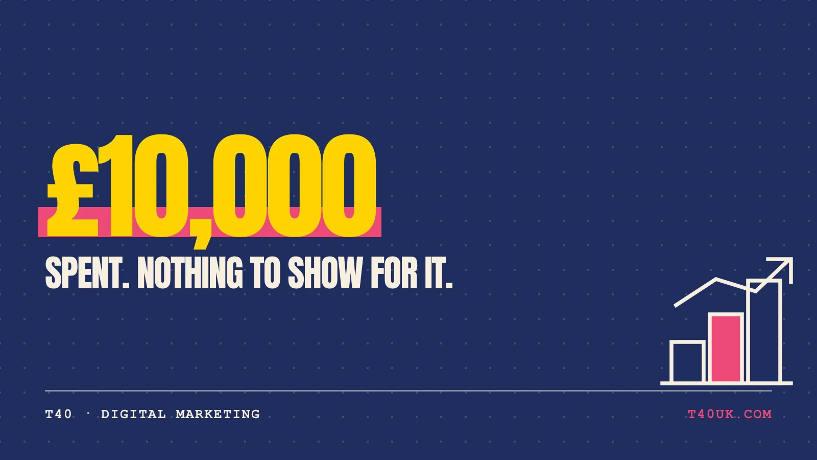 The £10k Marketing Mistake Most Small Businesses Make