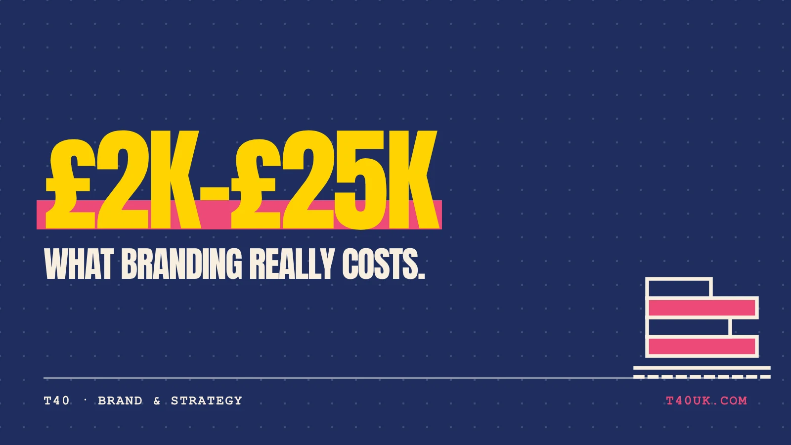 How Much Does Branding Cost in the UK? (Honest Breakdown)