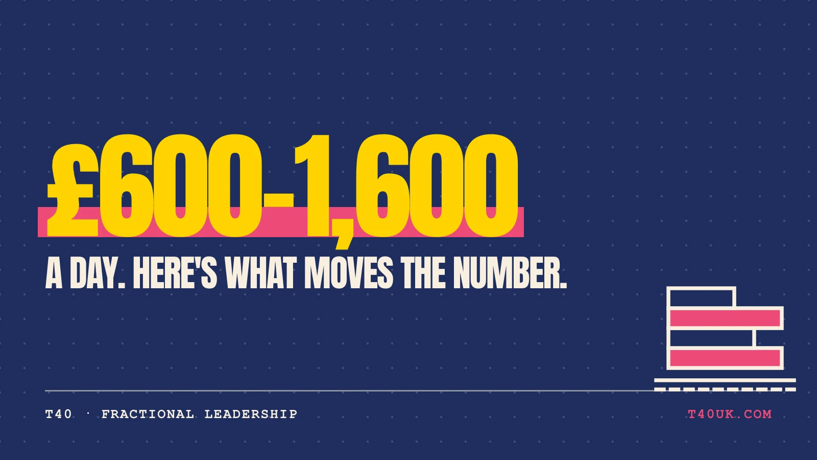 How Much Does a Fractional CMO Cost in the UK?