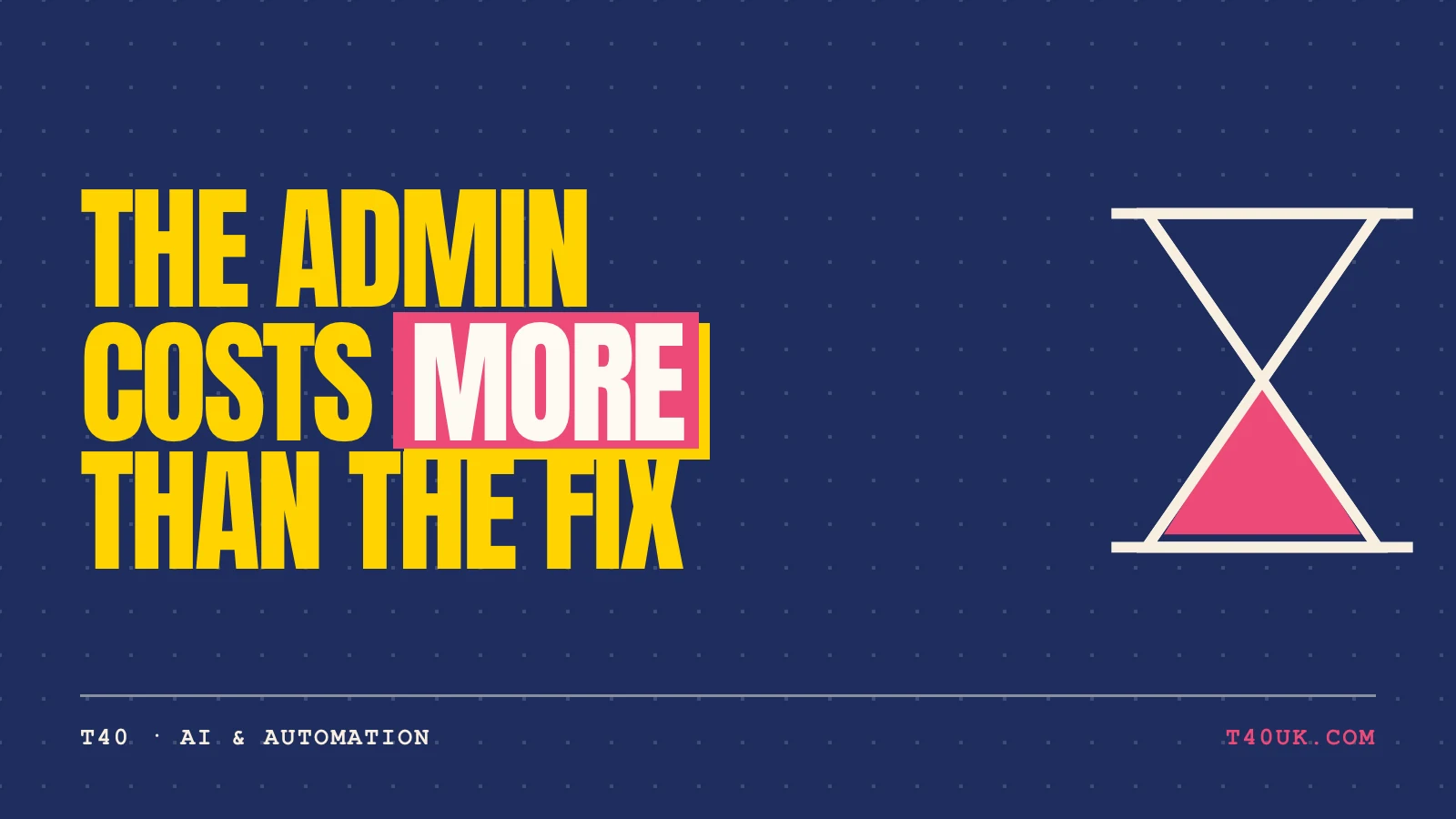 The Hidden Costs of NOT Automating Your Business
