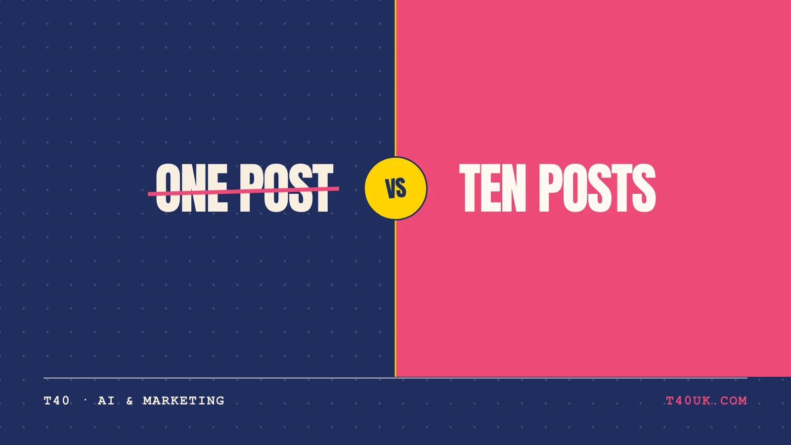 How to Turn One Piece of Content Into Ten Without Extra Effort Using AI