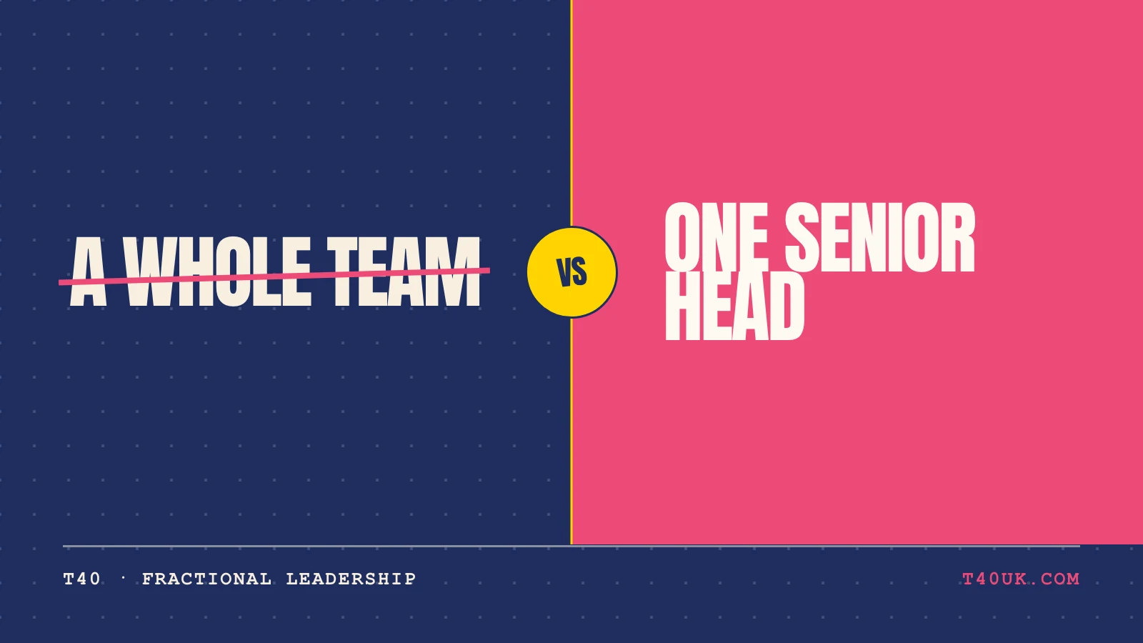 Building a Marketing Team vs Fractional CMO: Real Numbers