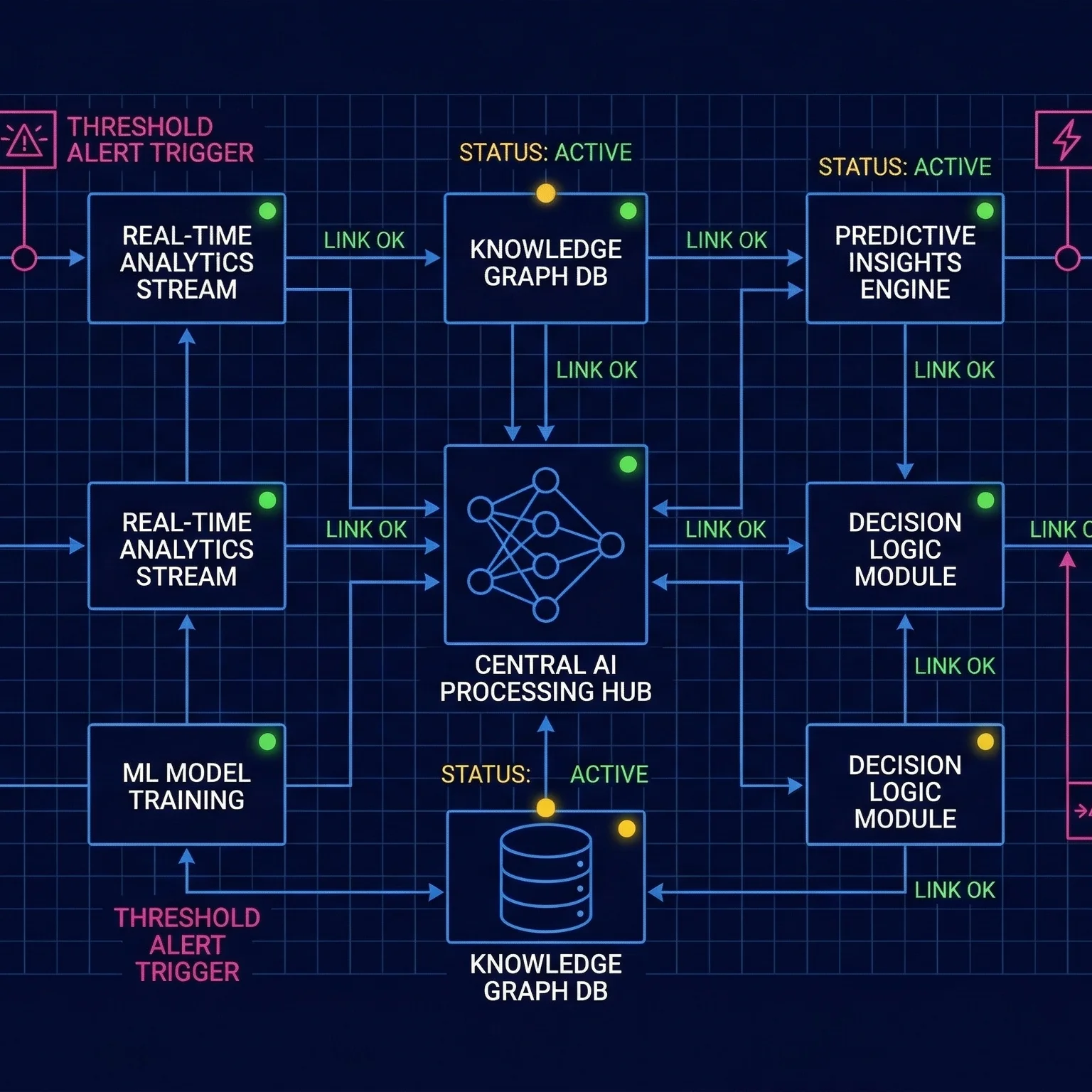Solution illustration